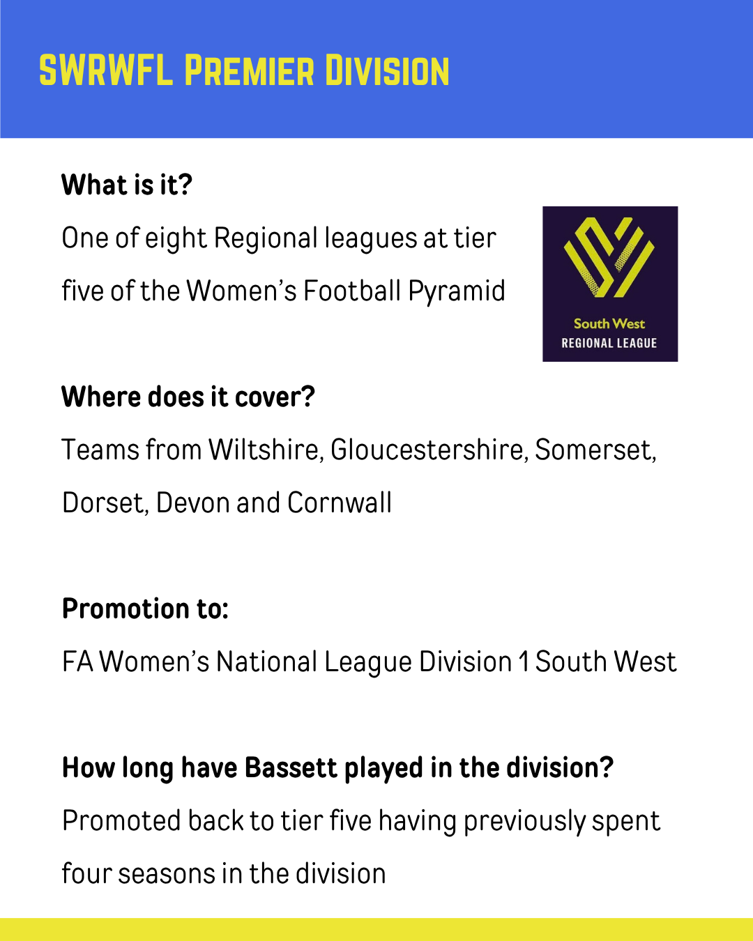2026-27 South West Regional Women’s Football League Premier Division 