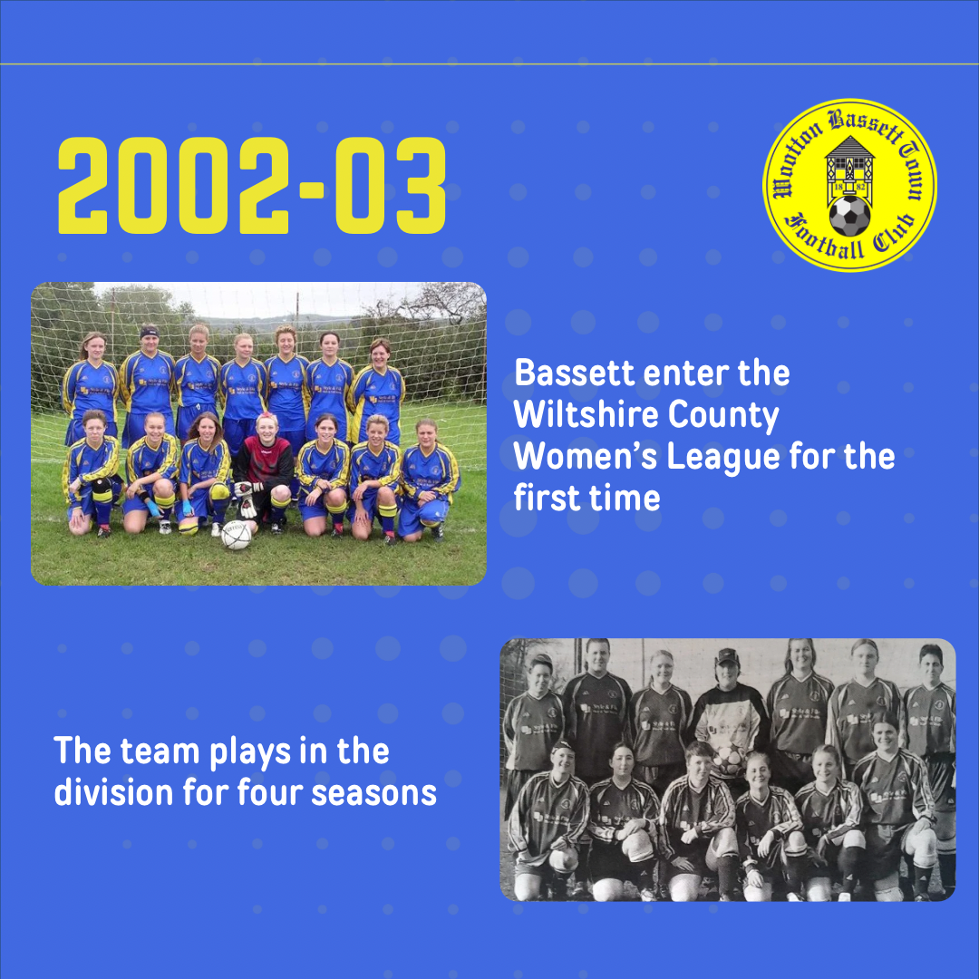 Women’s football at RWBTFC: A potted history 