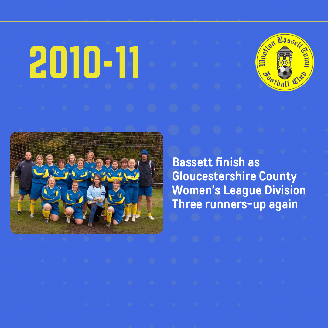 Women’s football at RWBTFC: A potted history 