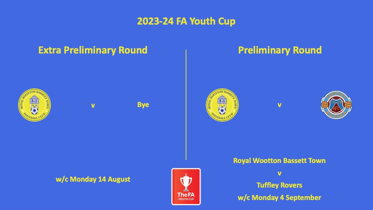 FA competition draws announced 