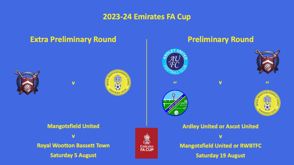 FA competition draws announced 