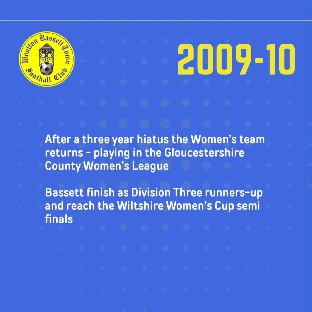 Women’s football at RWBTFC: A potted history 