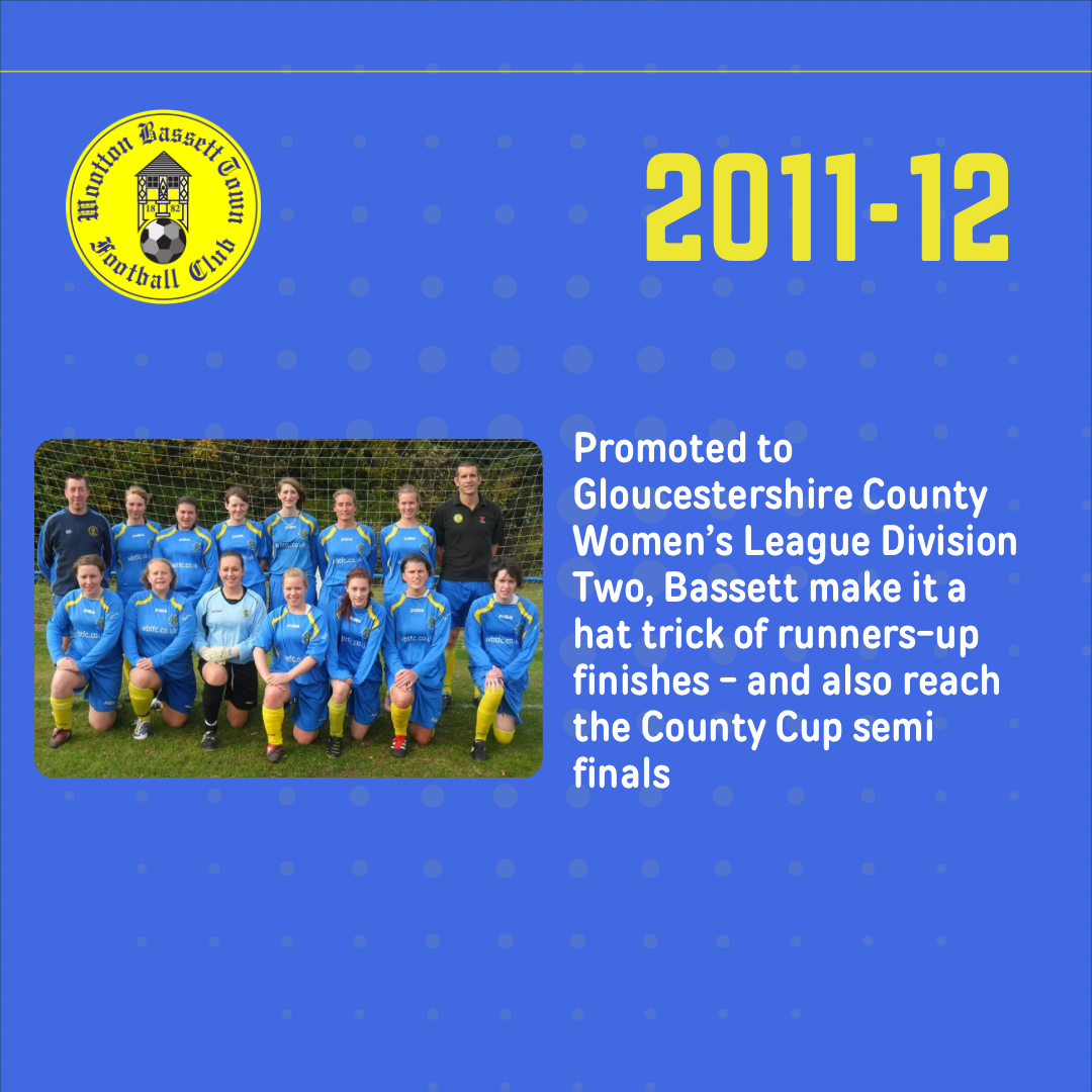 Women’s football at RWBTFC: A potted history 