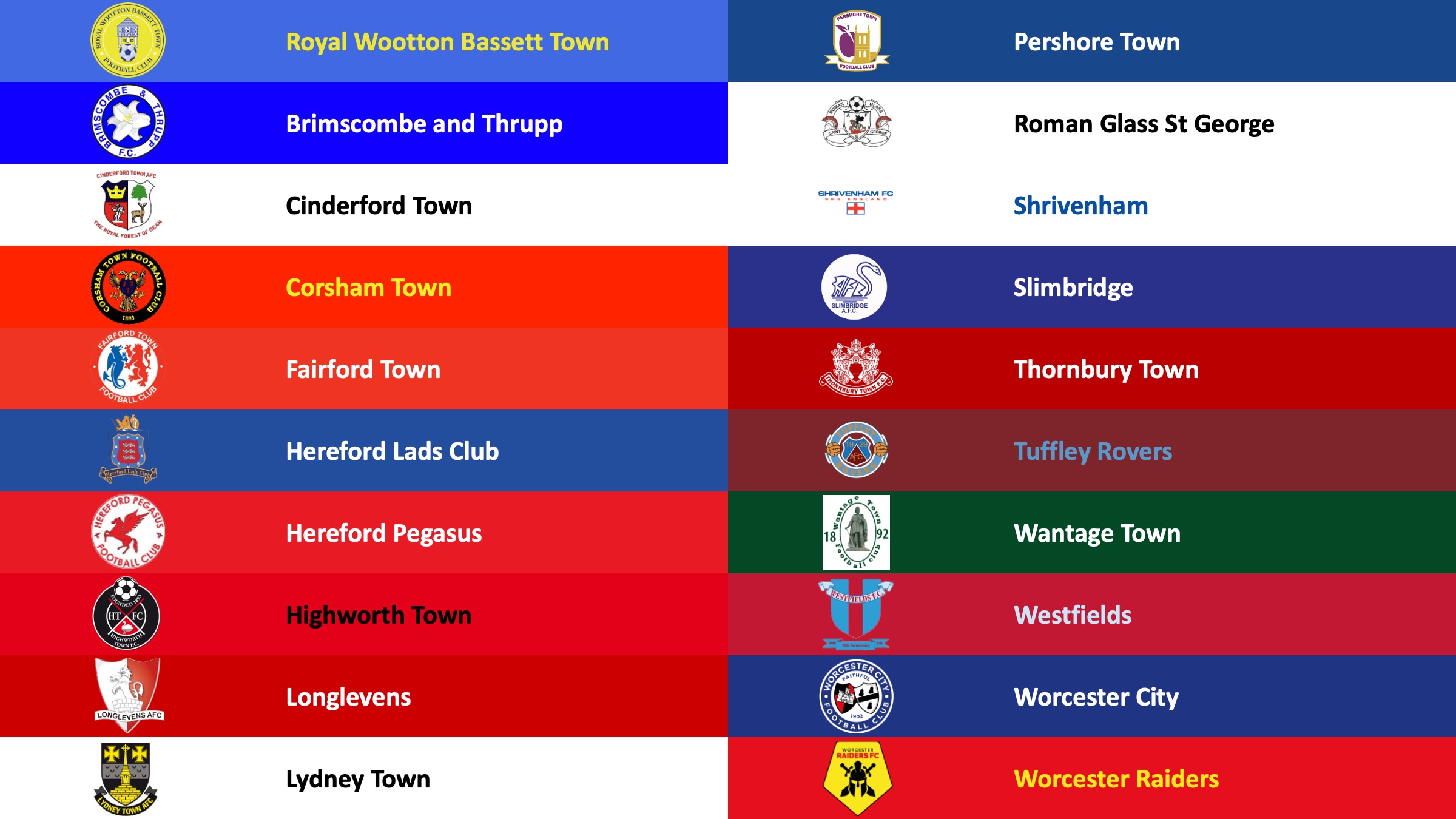 Provisional Hellenic League Premier Division constitution announced 