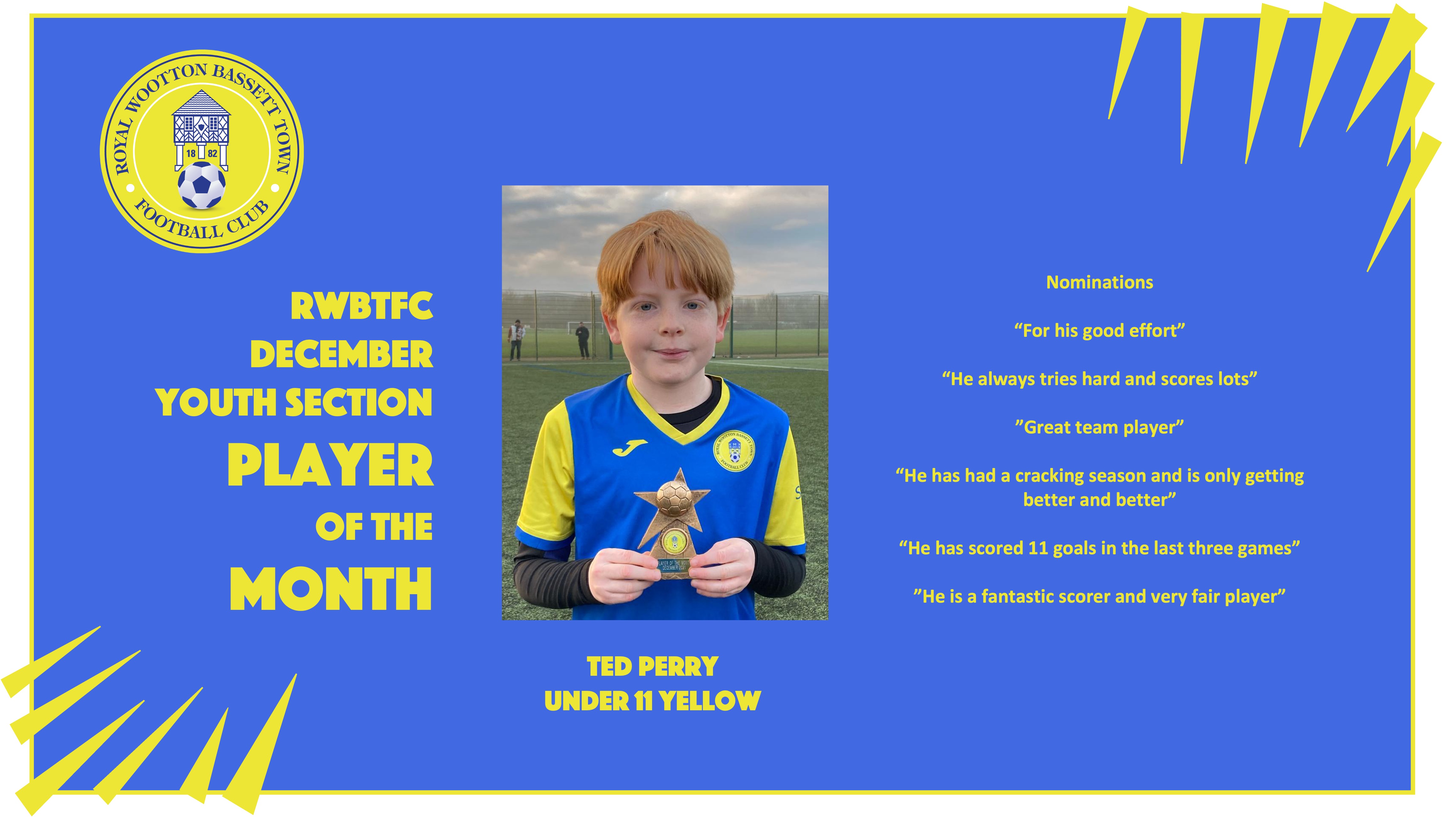 December Youth Section Player of the Month: Ted Perry (Credit: )